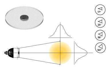 00325SO - Soraa - Snap Lens - 2In Circular Beam Spreader 60° For Sale